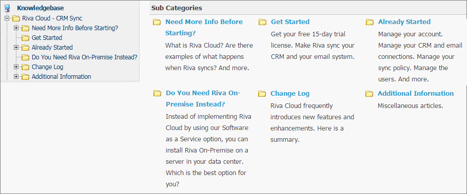 Knowledge Base. The Riva Cloud - CRM Sync category and the descriptions of its subcategories.
